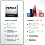 Peineili toallitas retardantes